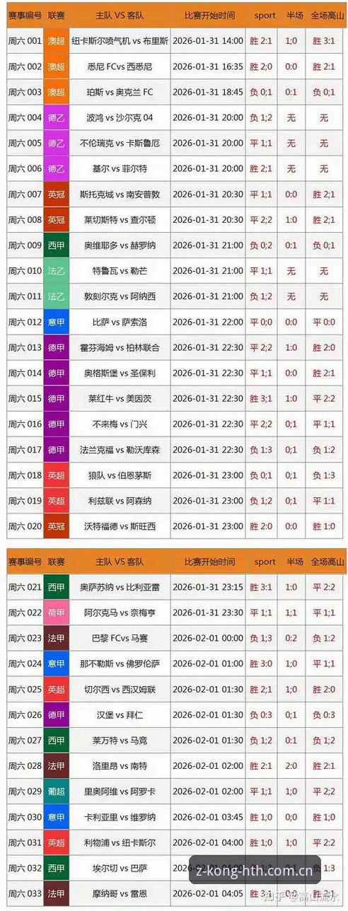 自控迭代创纪元苹果版赛事数据 老竞彩玩家分享:自控迭代创纪元苹果版赛事数据的3个实战心得